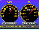 Orcas Island Weather